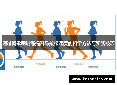 通过间歇跑训练提升马拉松速度的科学方法与实践技巧
